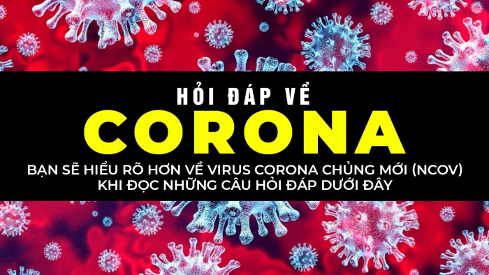 Bạn sẽ hiểu rõ hơn về virus Corona chủng mới (nCoV) khi đọc những câu hỏi đáp dưới đây
